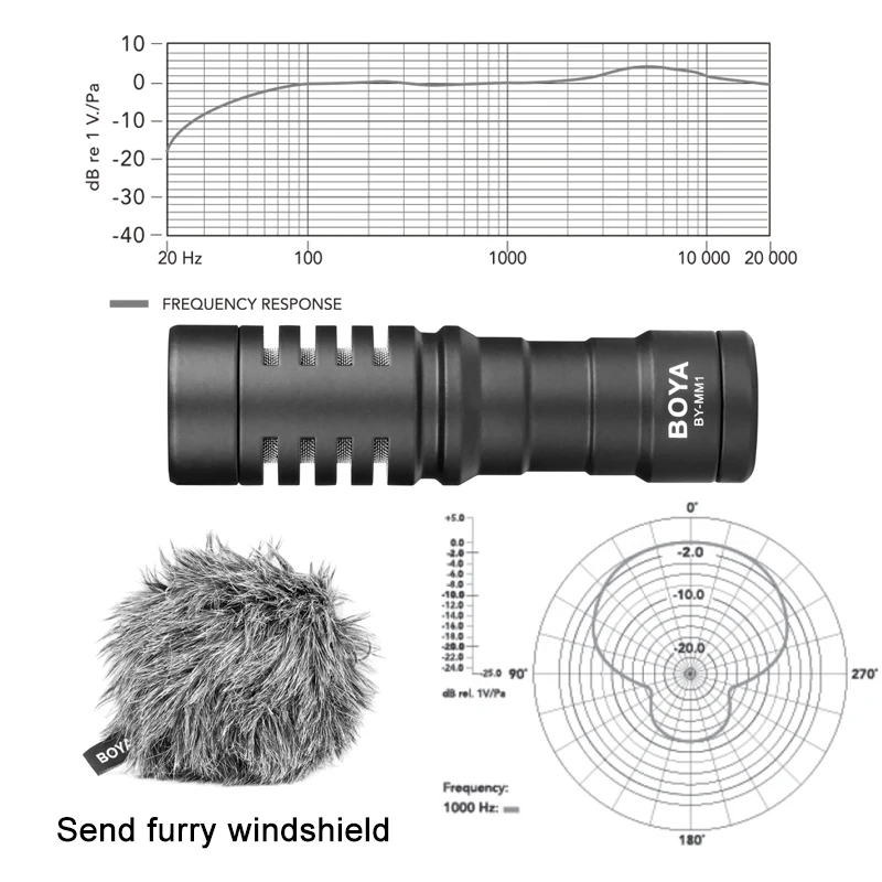 BOYA-BY-MM1-VideoMicro-Compact-On-Camera-Recording-Microphone-for-Canon-Nikon-Sony-DJI-Osmo-DSLR