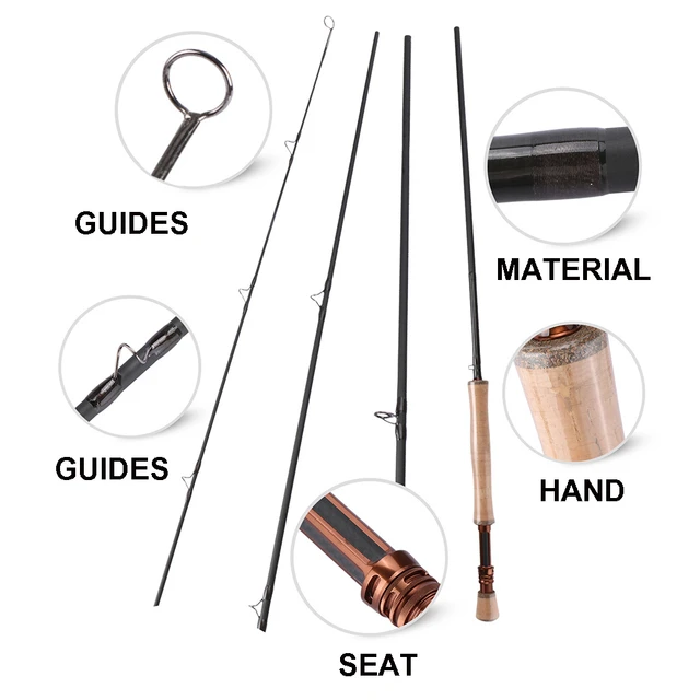 Fly Fishing Accessories Kit Set, Fishing Reel Full Rod Set