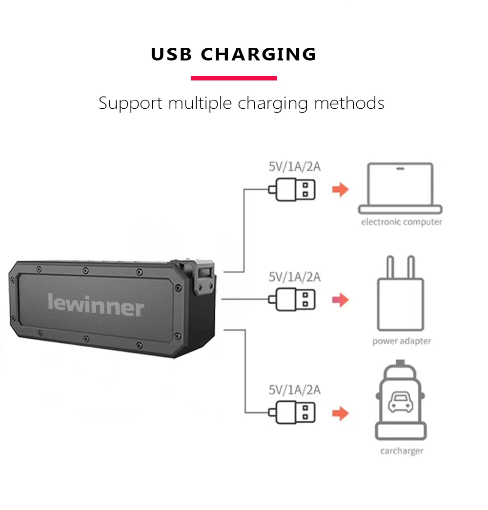 Lewinner X3 Bluetooth динамик IPX7 водонепроницаемый портативный беспроводной динамик 40 Вт динамик s 15H время воспроизведения с тяжелыми басами