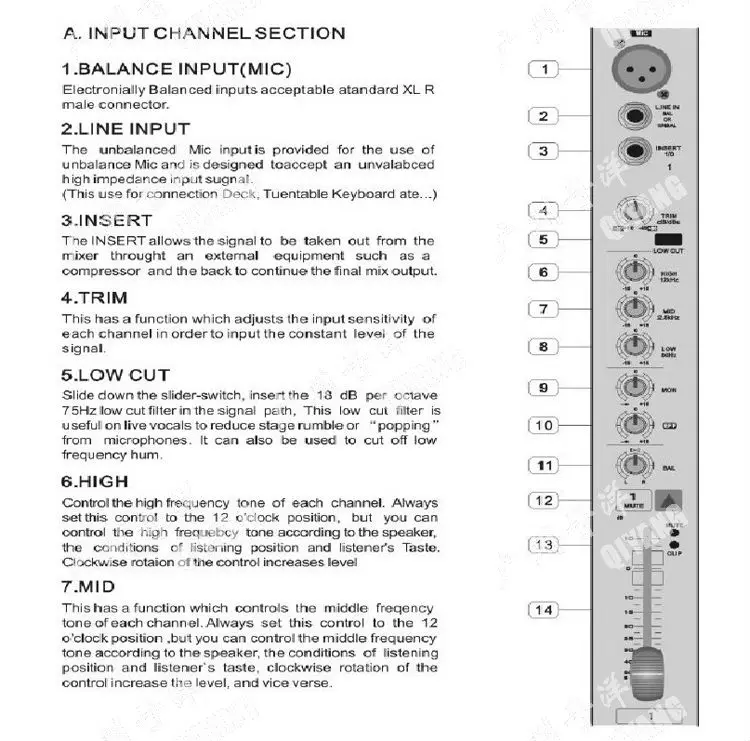 ME-82A AUDIO MIXER 61