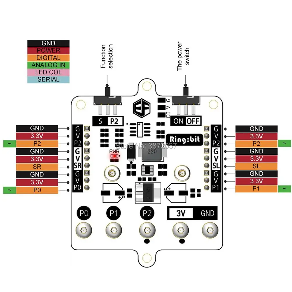 Кольцо: бит сервопривод Плата расширения для BBC Micro: Microbit дети Программирование