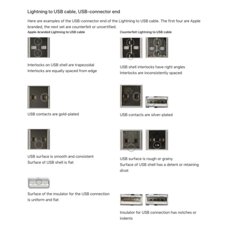 100 Pack For Foxconn USB Lightning Cable for iPhone X 10 8 7 6 iOS 11.3 Charger Charging for Apple