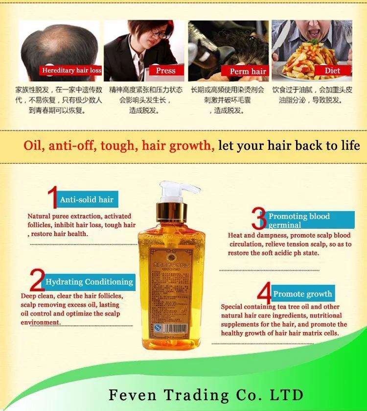 Ginger Professional Hair Regrowth Shampoo And Conditioner 300ml Natural Shampoo for Hair growth Fast Thicker Hair Loss Product Ginger Professional Hair Regrowth Shampoo And Conditioner 300ml Natural Shampoo for Hair growth Fast Thicker Hair Loss Product