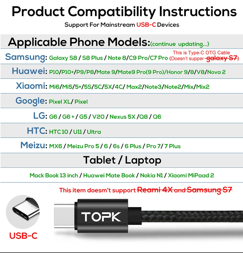 TOPK 3A Micro USB кабель usb type C кабель для samsung Xiaomi Быстрая зарядка кабель usbc и цифровой дисплей кабель для мобильного телефона