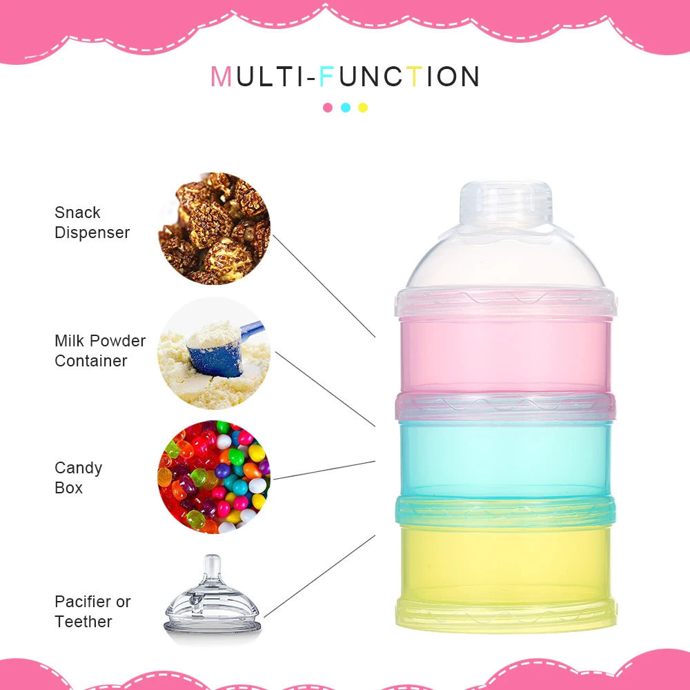 

Hot 3 Layer Milk Powder Dispenser Box Case Stackable Formula Suger Box Pill Snack Containers Funnel neck design BPA Free