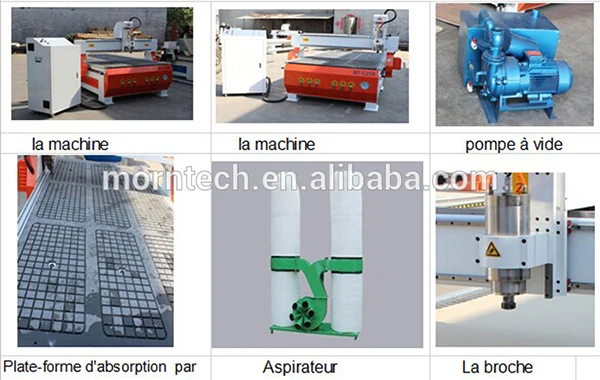 router parts