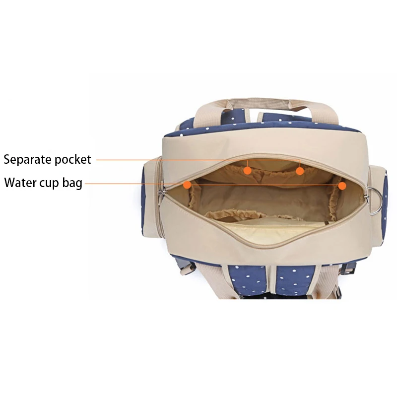Рюкзак для подгузников вместительный водонепроницаемый 5 шт./компл.|diaper bag large|nappy