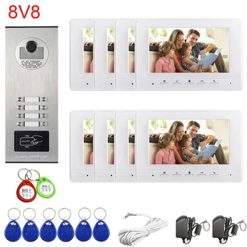 

Apartments Intercom House Access Control Rfid Cards Unlock Video Door Entry System For Home With 7Inches Color Indoor Monitor