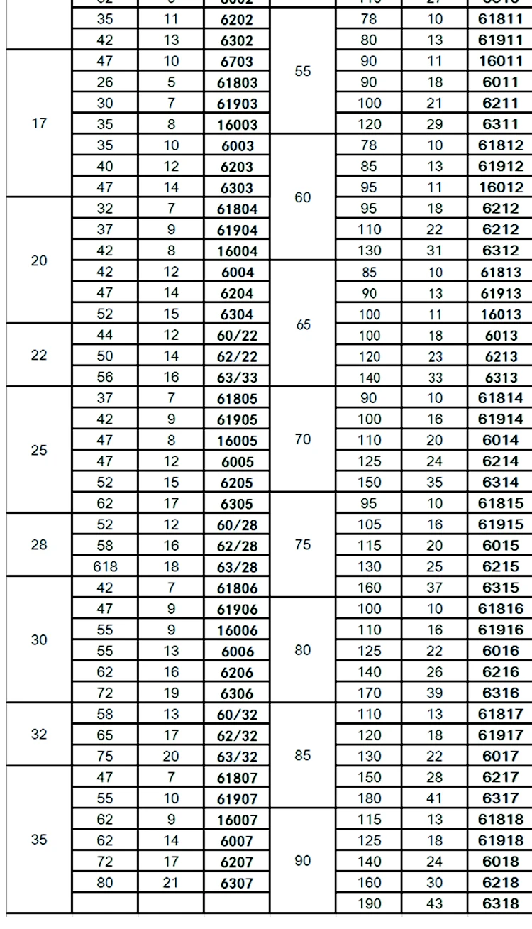 TB2d9for8jTBKNjSZFuXXb0HFXa_!!3424308962