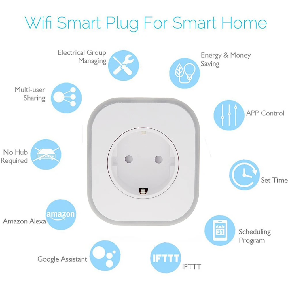 

Smart Plug 240V 10A EU Plug Smart Socket For Google Home Amazon Alexa IFTTT WIFI USB Socket Adapter Enchufe Inteligente