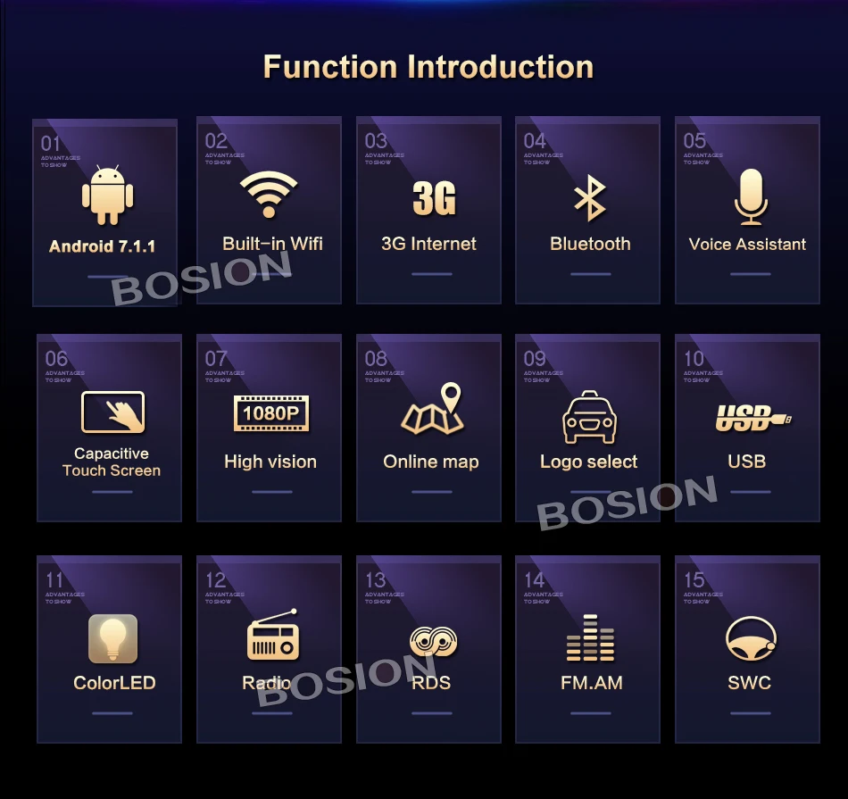 Discount Free Canbus 1024*600 Quad Core Android 8.0 Car DVD Player for Audi A4 2002-2007 S4 RS4 8E 8F B9 B7 RNS-E (DTV DAB+ Optional) 4