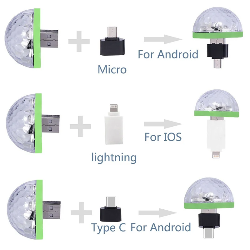 USB DC5V красочный сценический свет управление музыкой украшение автомобиля атмосферная лампа Голосовое управление КТВ DJ диско-огни для iPhone Android