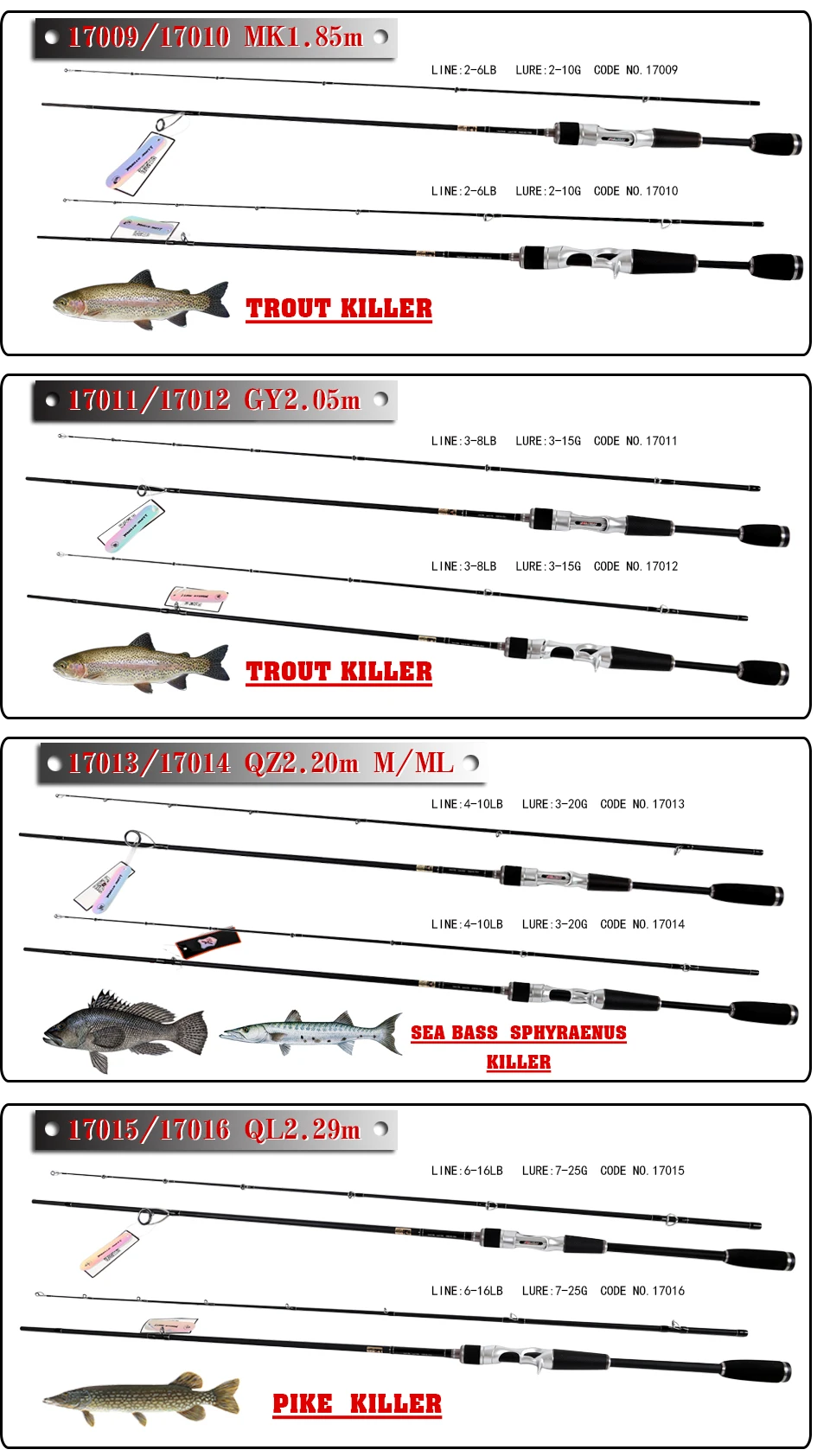 Kingdom Fishing Rods Carbon Fiber 2 section 1.89m 2.1m 0.5-20g Lure Weight 2-16LB Line Weight spinning Casting Lures fishing rod (4)