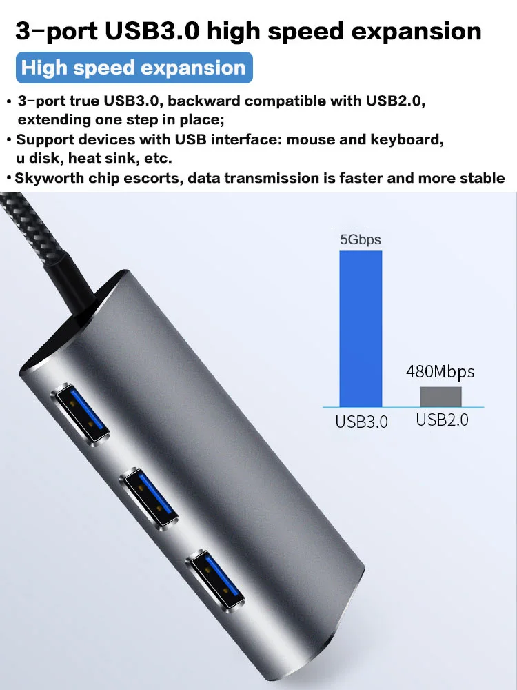 Usb-хаб USB C type c к Gigabit Lan Мульти USB 3,0 RJ45 адаптер для MacBook Pro samsung Galaxy S9 S10 Thunderbolt 3