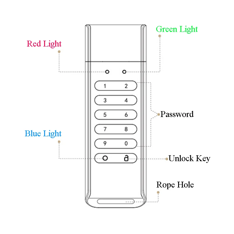 USB флеш накопитель для ноутбука 64 ГБ 32 ГБ|Электрический замок| |