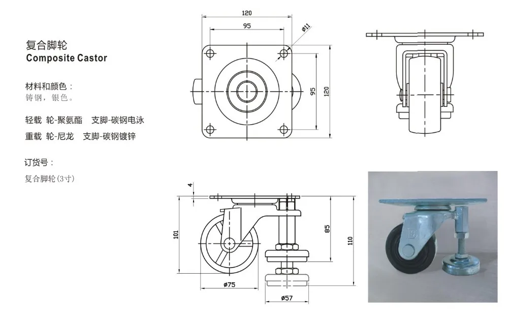 composite castor