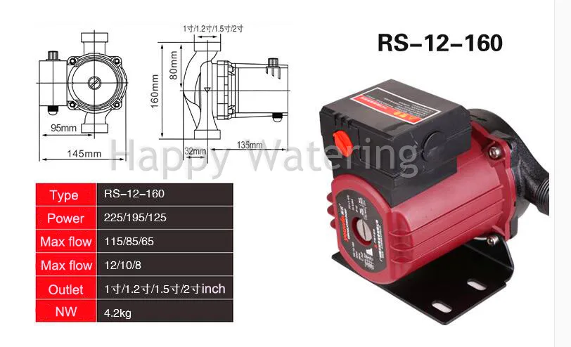 RS12-160