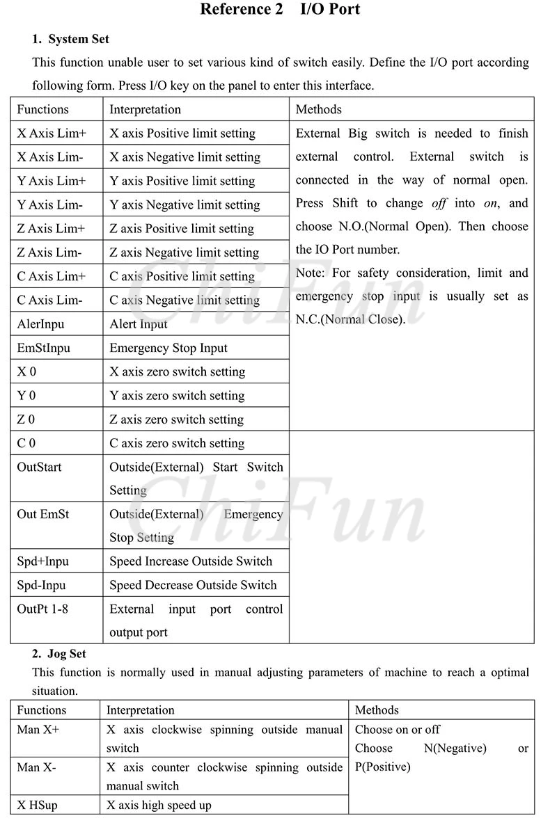 New TOPCNC TC55V Instruction Manual(1)_12