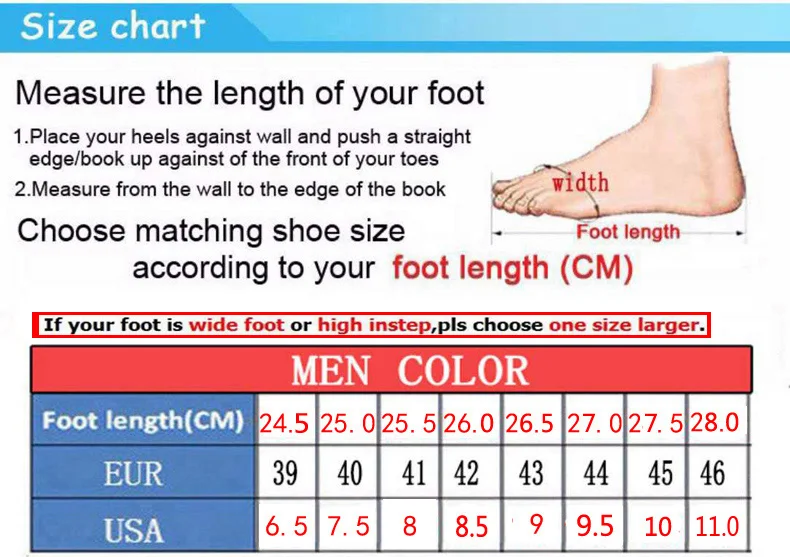 68-1 size