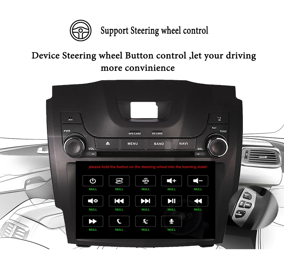 Cheap Android 9.0 Car GPS Navigation DVD player autostereo For Chevrolet Holden S10 TRAILBLAZER ISUZU D-MAX HeadUnit Multimedia Screen 1