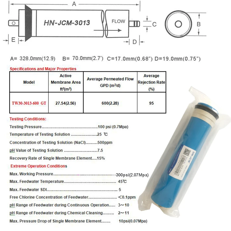 Фильтр для воды GT-3013-600 GT 600gpd RO мембрана для системы обратного осмоса очиститель воды NSF