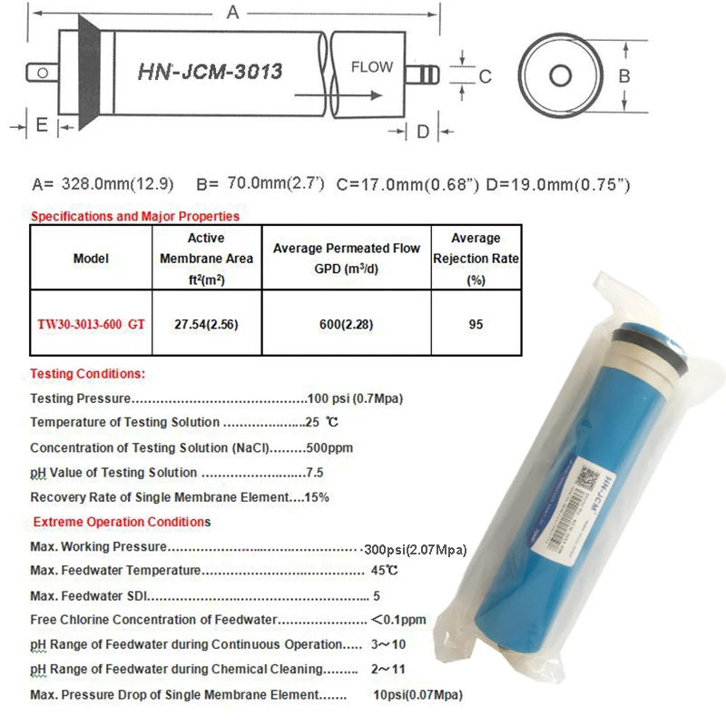 Water Filter NCM 30-3013-600 GT 600gpd RO Membrane For Reverse Osmosis System Water Purifier NSF (6)