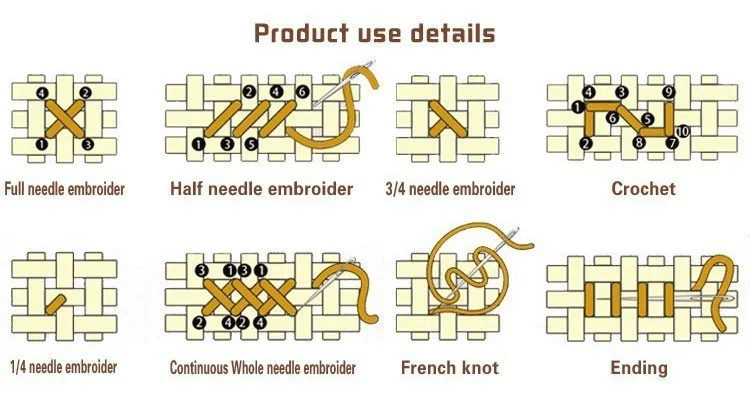 DIY Kit рукоделие R нить Счетный крест комплект не печатается 14CT портрет серии, красивая женщина