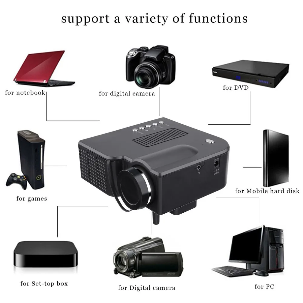 YG300 المهنية جهاز عرض صغير كامل HD1080P المسرح المنزلي جهاز عرض (بروجكتور) ليد LCD مشغل وسائط الفيديو العارض الأصفر و الأبيض