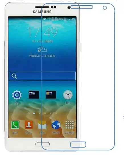 

2pcs/lot HD transparent protective film for Samsung Galaxy A5 2015 A5000 A500 guard clear screen film mobile phone ultra-thin