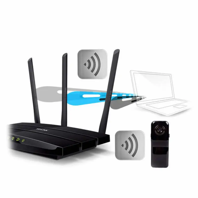 16GB карта + мини DV IP камера Full HD видеокамера DVR Wifi P2P камера|Камеры видеонаблюдения| |