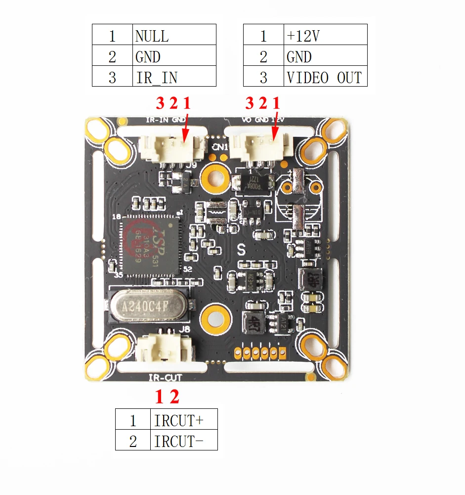 AHD Connection1
