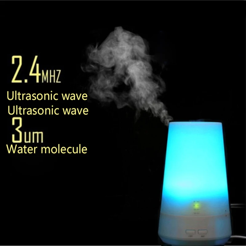 

Mini Ultrasonic Ionizer Humidifier 7 Colors LED Night Light Home Aromatherapy Air Diffuser Purifier Aroma Atomizer