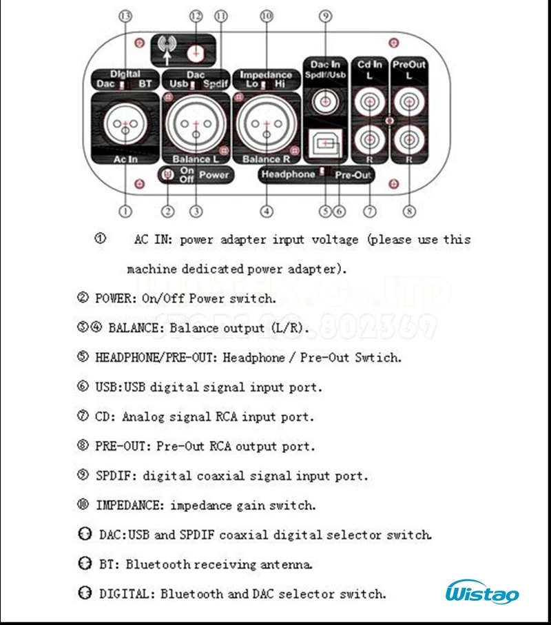 WETA-T100D(sp1l)