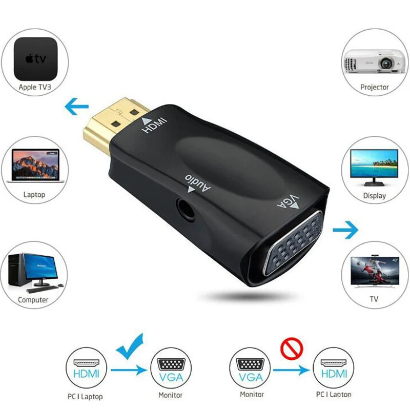 Адаптер MOONBIFFY HDMI в VGA кабель конвертер с аудиокабелем поддержка HD 1080P для ПК