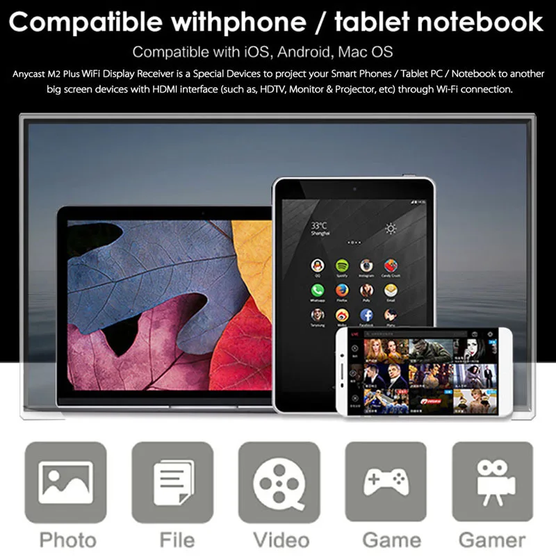Anycast m2 iii Plus Miracast Chome Cast беспроводной hdmi 1080p адаптер для телевизора Wi Fi дисплей