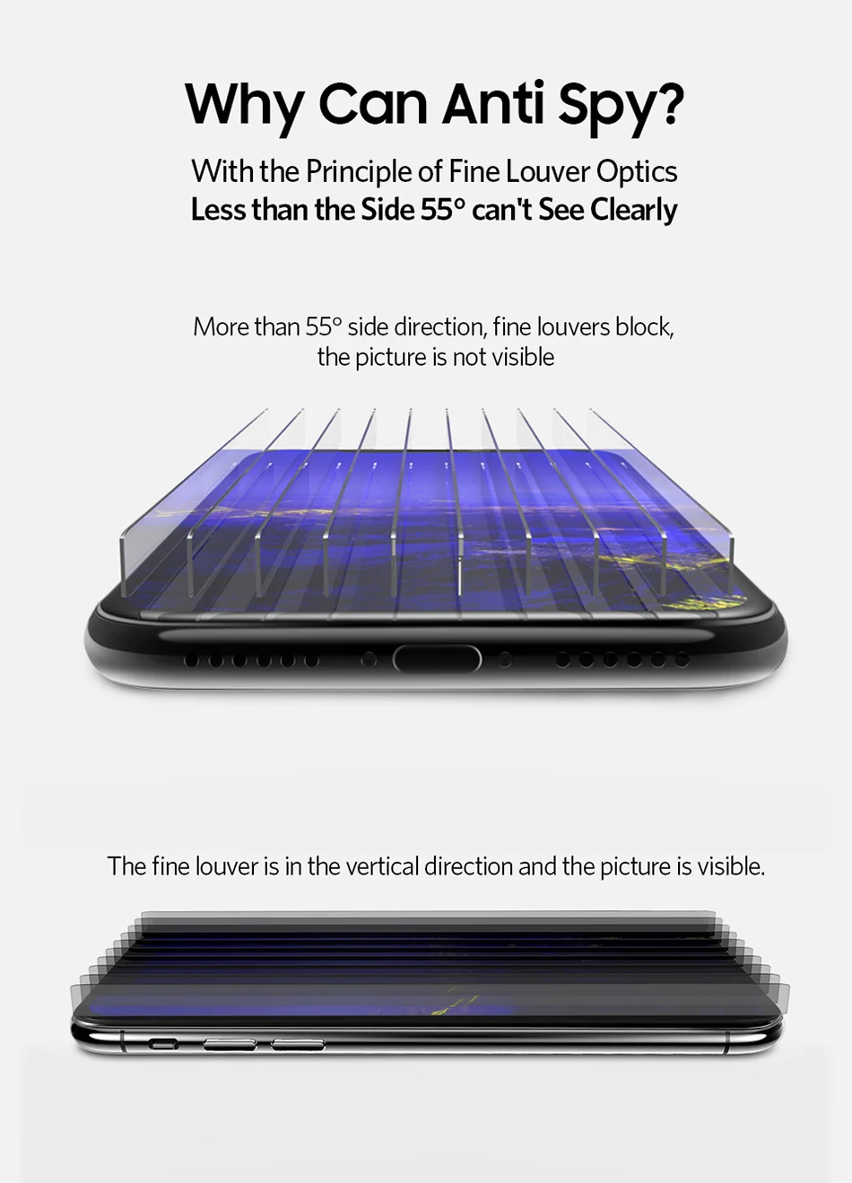 Benks Anti Spy Tempered Glass For iPhone XS 5.8'' XS MAX 6.5'' Full Protection Cover For XR 6.1 Screen Protector Anti Glare Front Film (3)