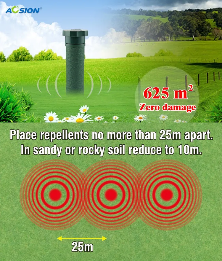 Aosion борьба с вредителями на батарейках звук и вибрация садовый пластмассовый Отпугиватель грызунов моль волей сусликов
