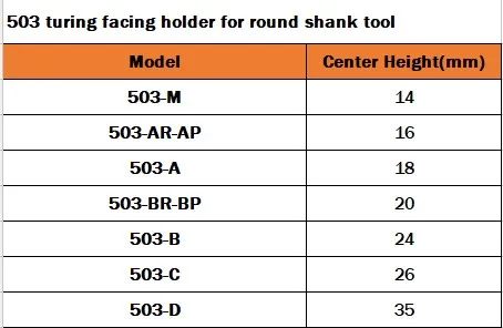503 holder sheet