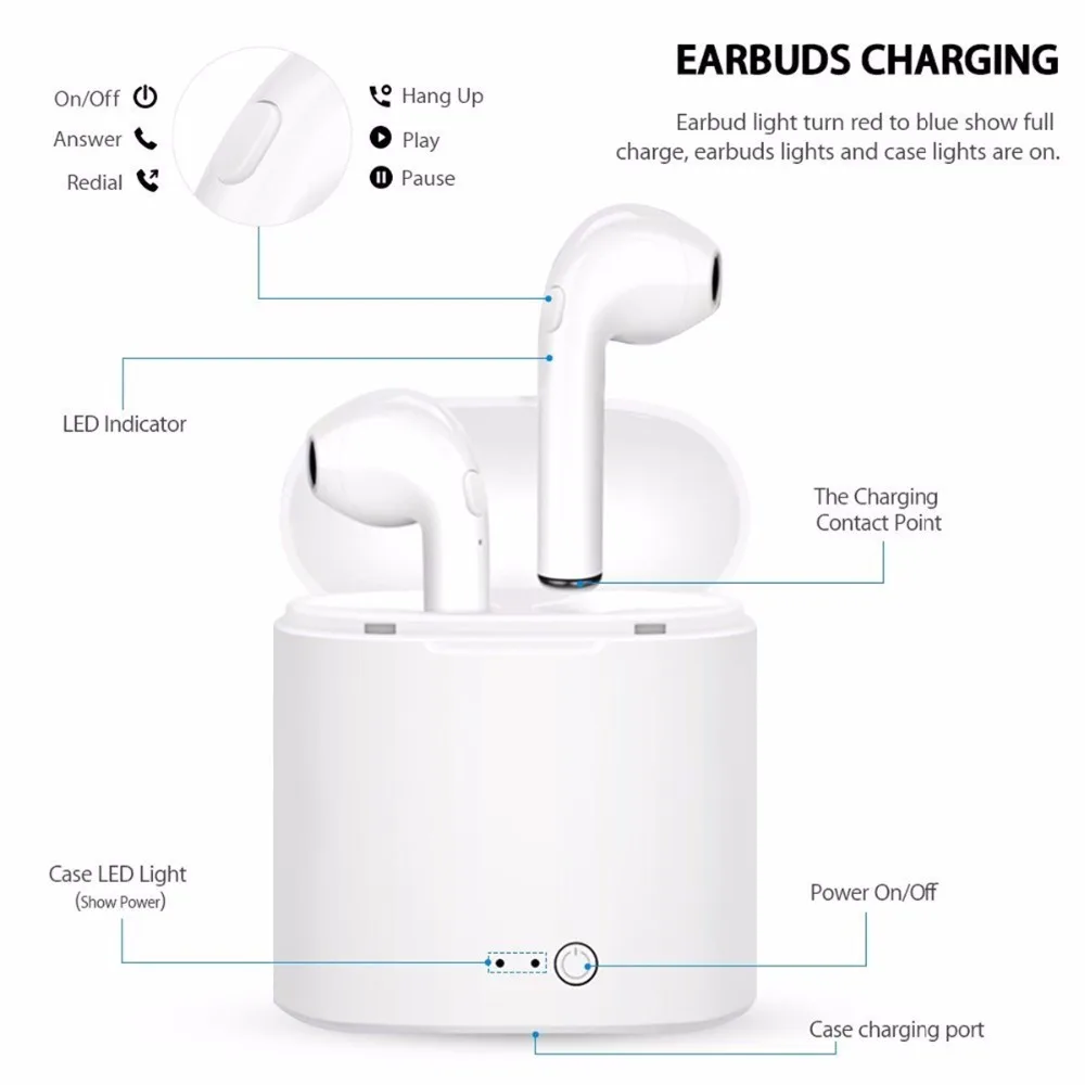 

10pcs/lot i7s TWS Wireless Headphones Bluetooth Earphone Stereo Earbud Headset With Charging Box Mic For All Smart phone