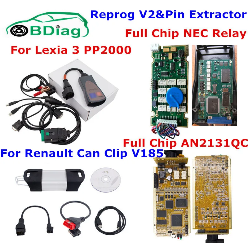 Высшее качество для Renault Can Clip V194 + Lexia 3 полный чип PP2000 FW 921815C Diagbox V7.83 AN2131QC NEC
