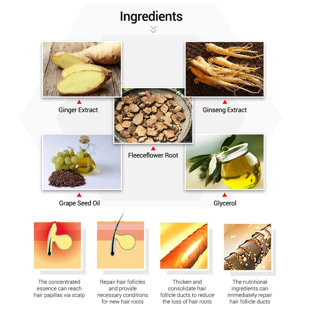 Имбирное средство для роста волос Okeny 20 мл восстанавливающее масло для хлеба Сыворотка для мужчин и женщин от выпадения волос