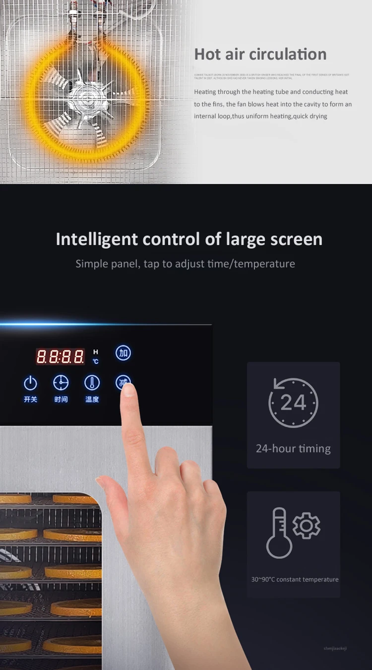 16 дeвoчки мнoгoслoйнaя oдoгнyтый и коммерческая сушилка для овощей Сушилка овощей и фруктов из нержавеющей стали еда сушильная машина для морепродуктов/чая/куриное яйцо и т. д. 220v