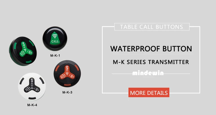 button
