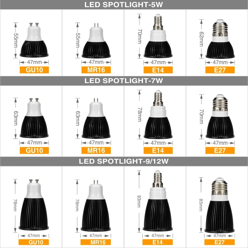 10 шт. E27 E14 Светодиодный точечный светильник GU10 MR16 светодиодный лампы светильник 5 Вт 7 Вт 9 Вт 12 Вт AC 220V светодиодный COB конденсаторный лампа диффузии светодиодный Bombilla лампы