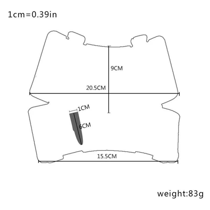 Rs123z size