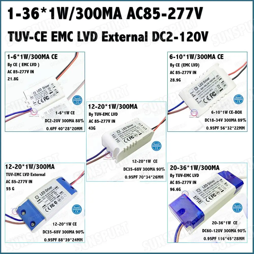 5-20 штук TUV-CE EMC LVD PFC внешний 36 Вт AC85-277V светодиодный драйвер 1-36Cx1W 300mA DC2-120V светодиодный светильник постоянного тока