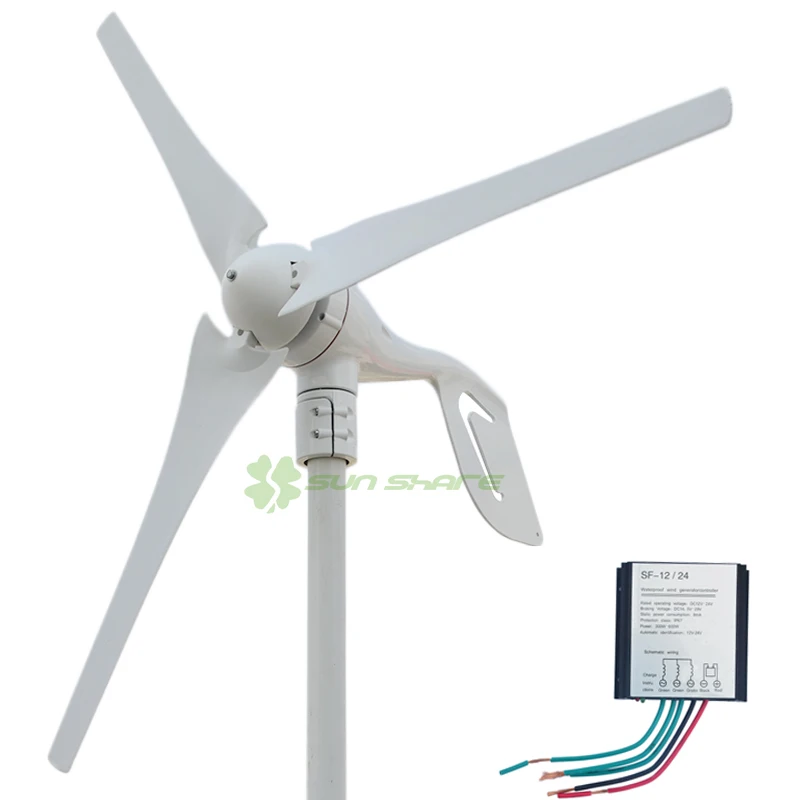 wind turbine with wind controller
