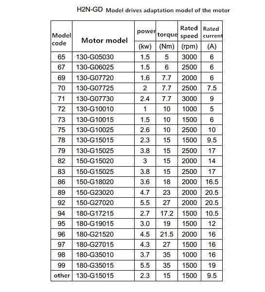 HT1N7GMFQlcXXagOFbXQ