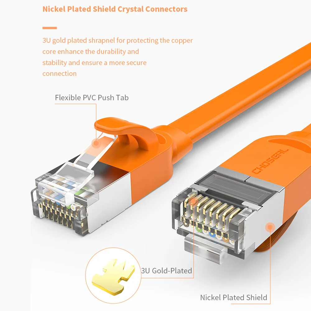 Сетевой кабель CHOSEAL CAT7 RJ45 10 ГБ с быстрой защитой для маршрутизаторов и