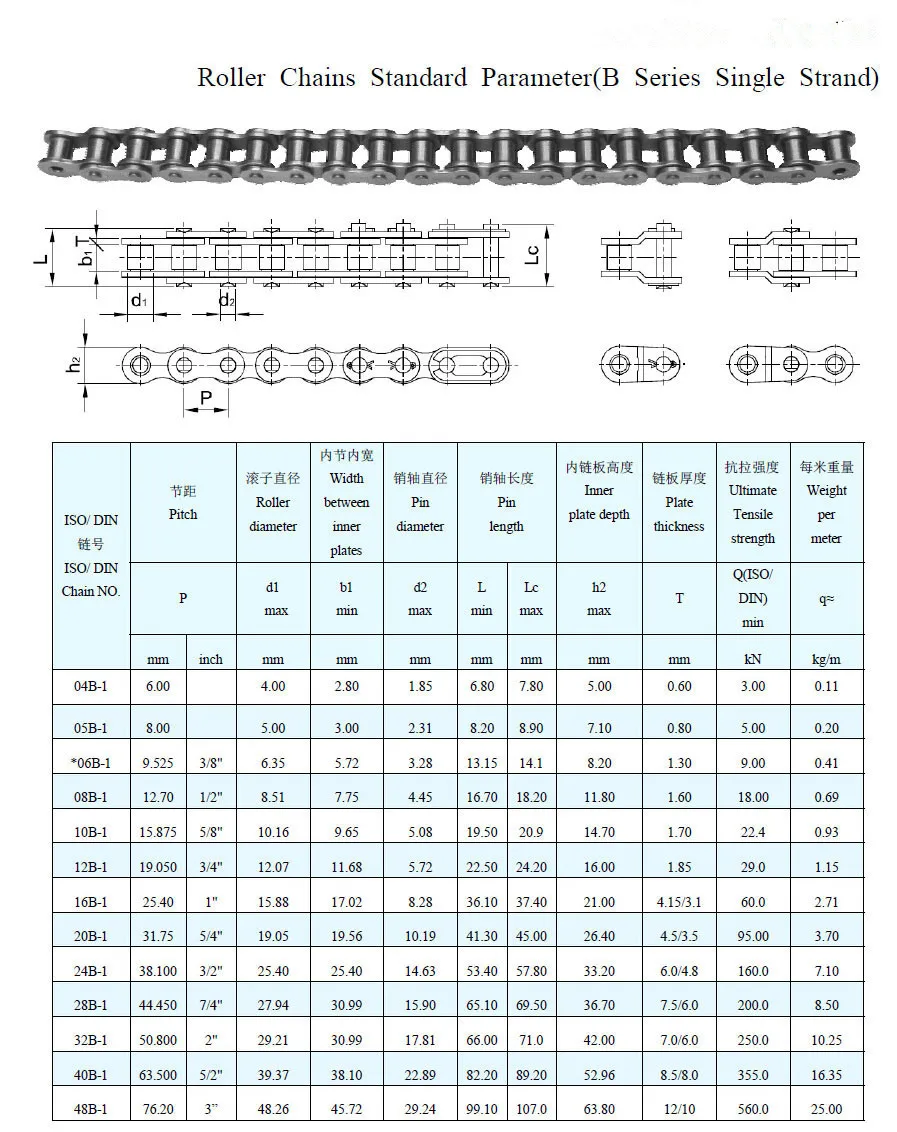 Computers e Electronics